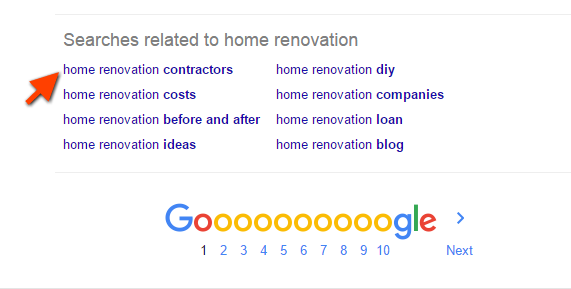 home-renovation-long-tail-keyword-phrases