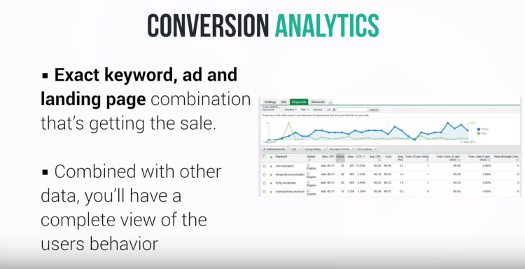 conversion-analytics